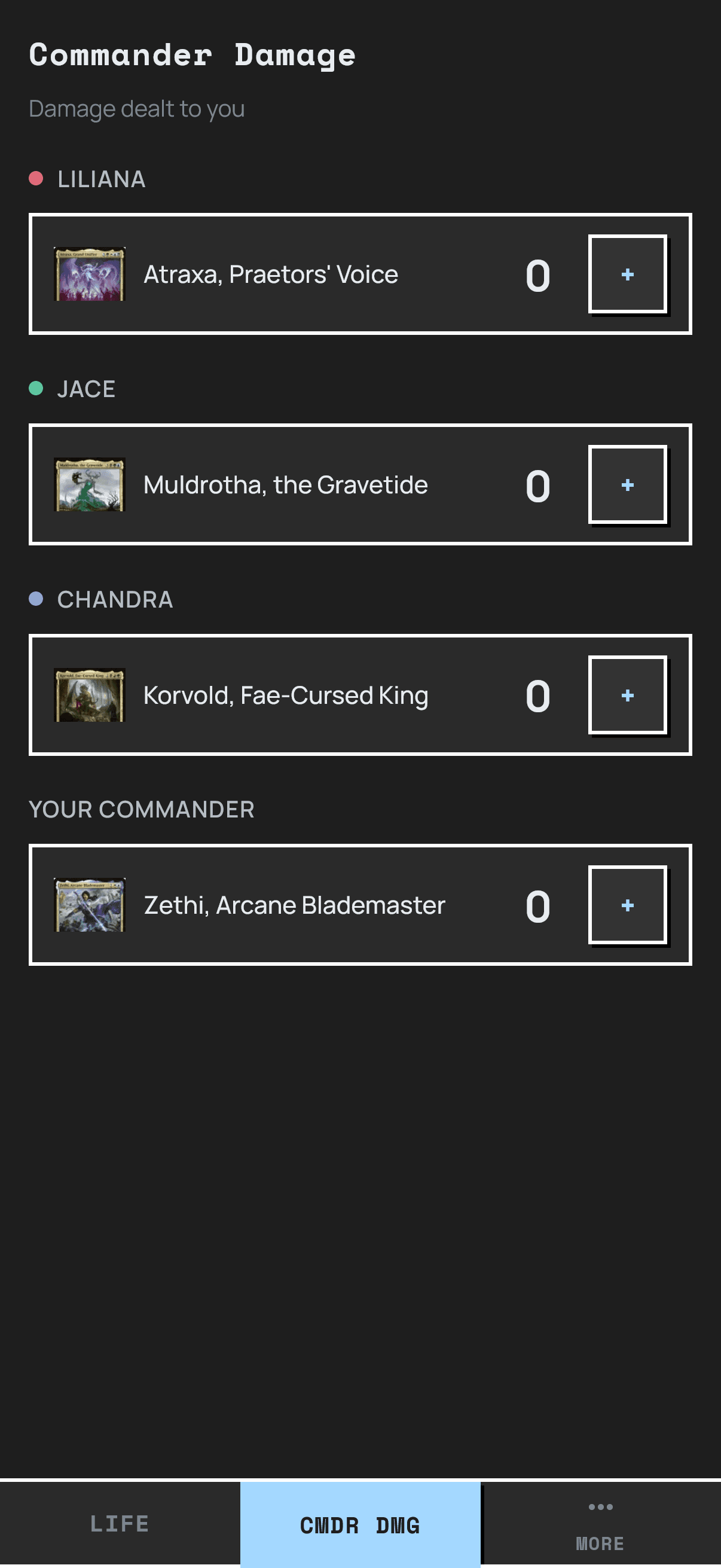 Commander damage breakdown